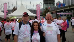 Fundraising Campaign for Breast Cancer